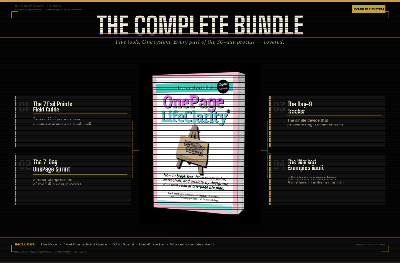 The Complete OnePage LifeClarity® System — Full Bundle